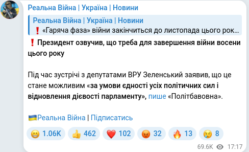 Скріншот Telegram-публікації