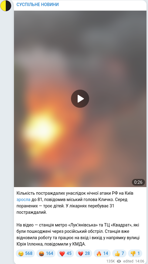 Скріншот Telegram-публікації