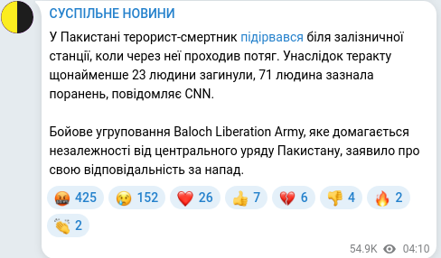Скріншот Telegram-публікації