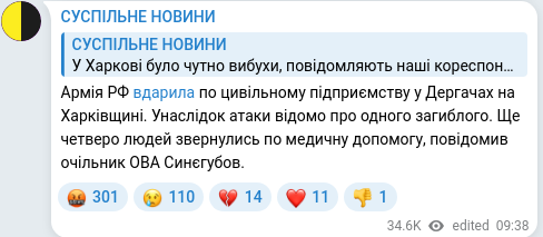 Скріншот Telegram-публікації