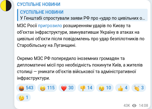 Скріншот Telegram-публікації