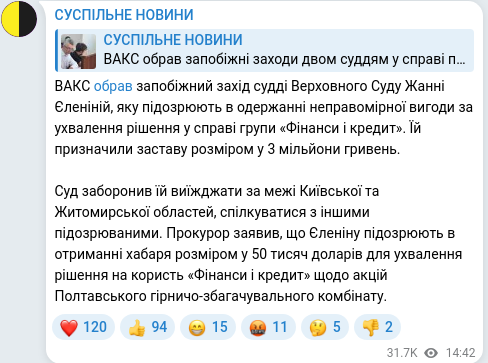 Скріншот Telegram-публікації