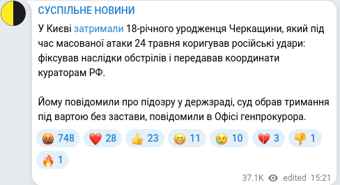 Скріншот Telegram-публікації