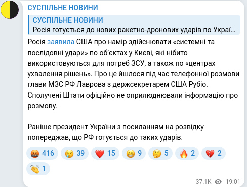 Скріншот Telegram-публікації