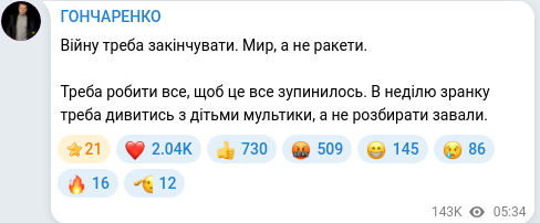Скріншот Telegram-публікації