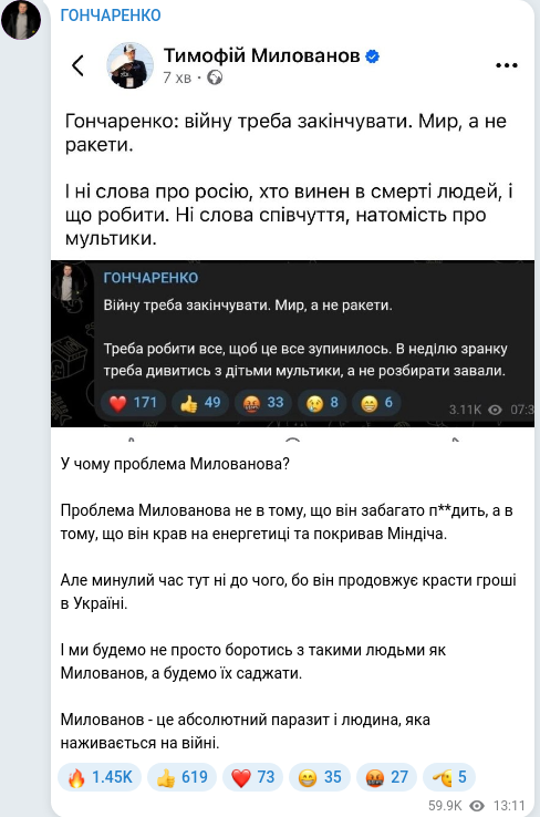 Скріншот Telegram-публікації