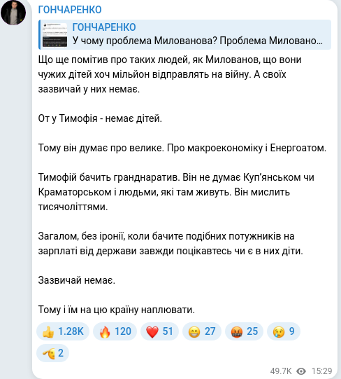 Скріншот Telegram-публікації