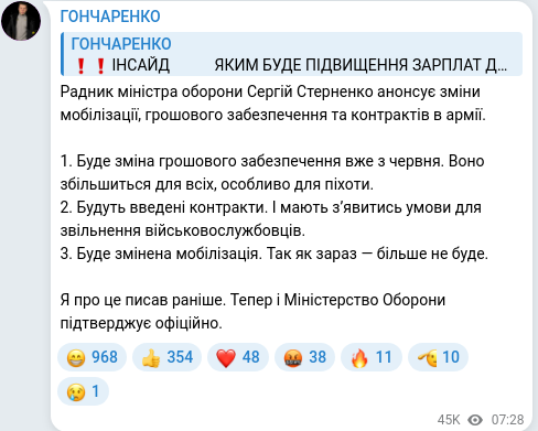 Telegram publication screenshot