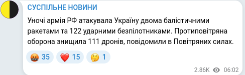 Скріншот Telegram-публікації