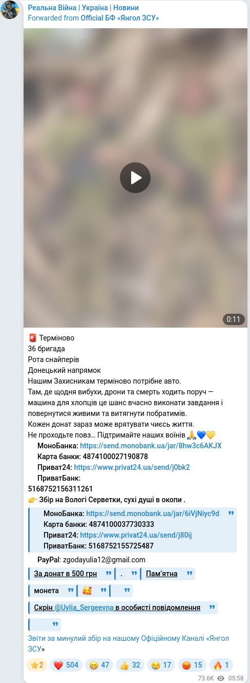 Скріншот Telegram-публікації