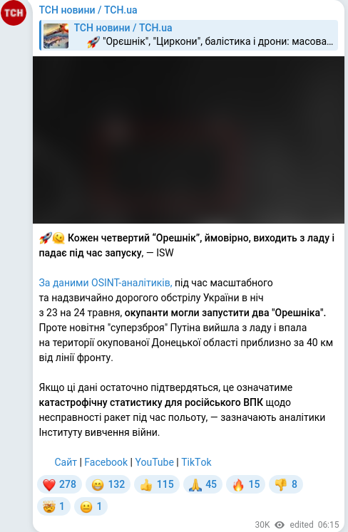 Telegram publication screenshot