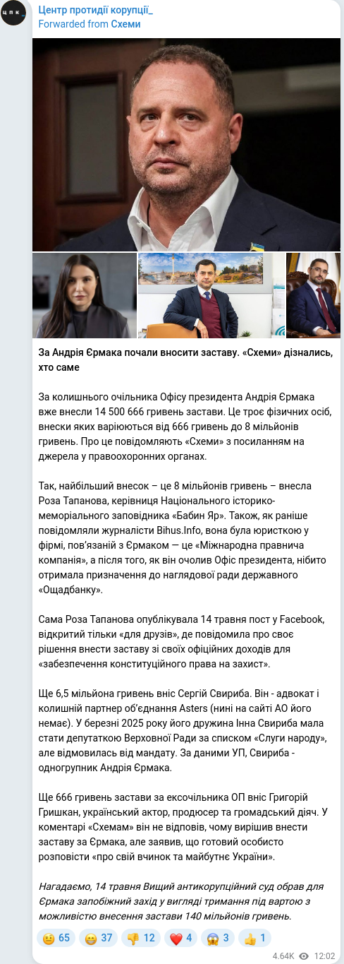 Скріншот Telegram-публікації
