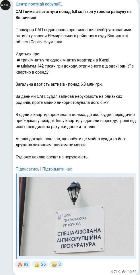 Скріншот Telegram-публікації