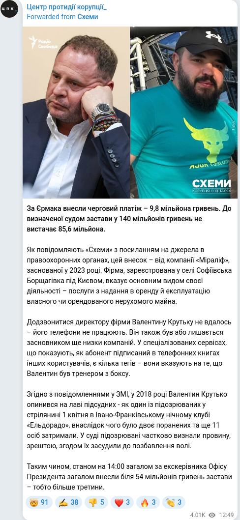 Скріншот Telegram-публікації