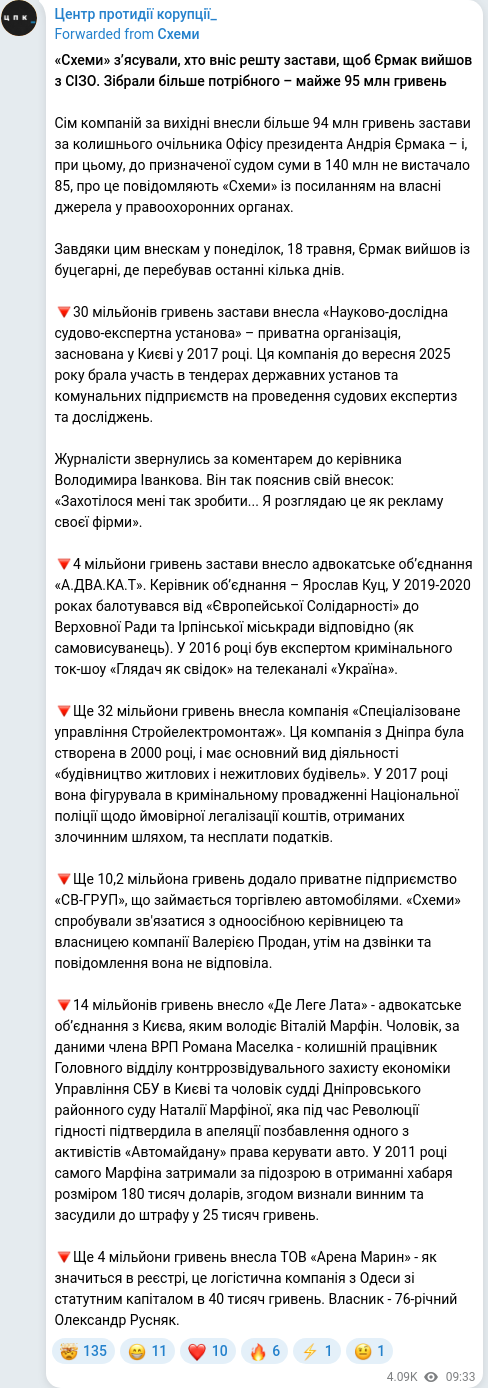 Скріншот Telegram-публікації