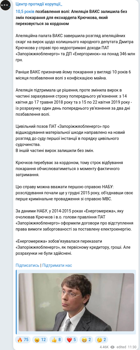Скріншот Telegram-публікації