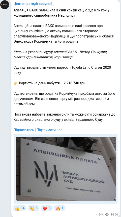 Скріншот Telegram-публікації