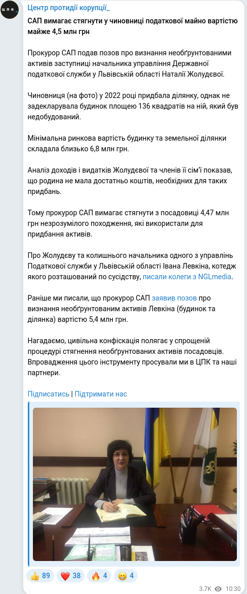 Скріншот Telegram-публікації