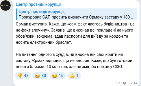 Скріншот Telegram-публікації