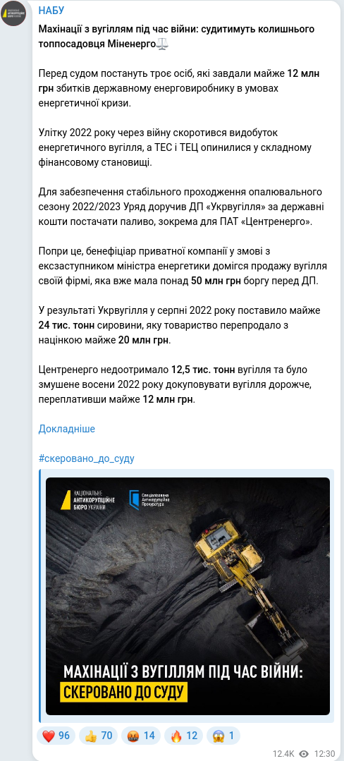 Скріншот Telegram-публікації