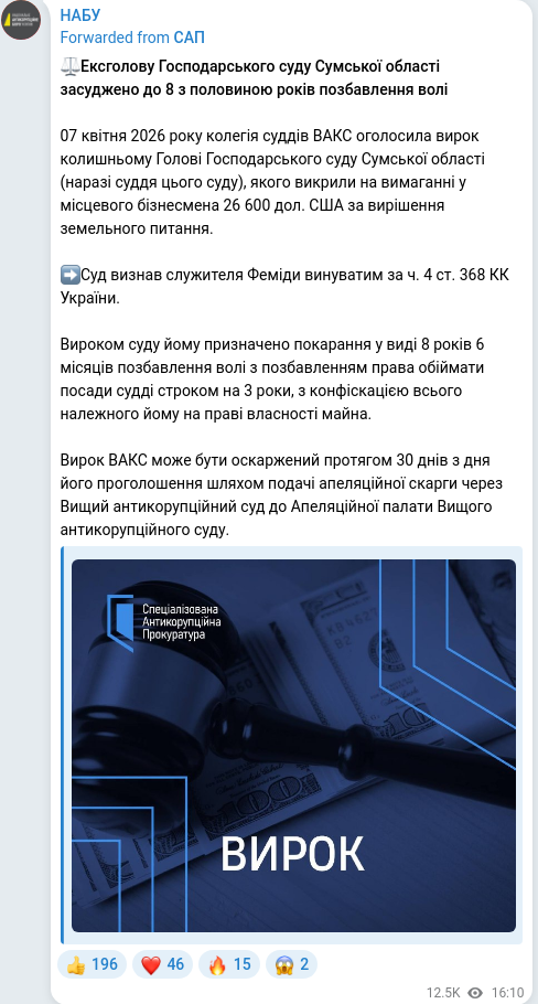 Скріншот Telegram-публікації