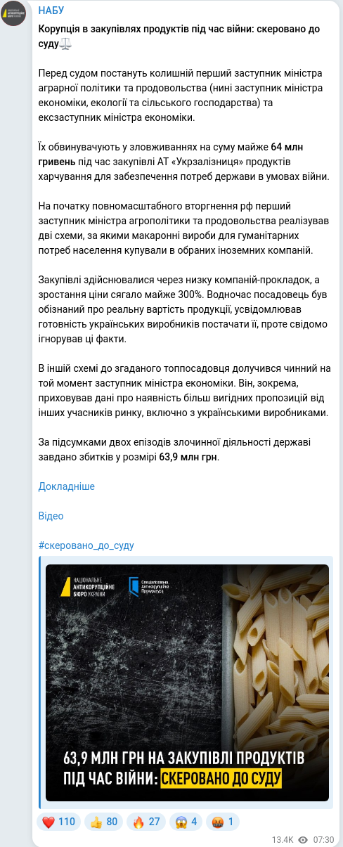 Скріншот Telegram-публікації