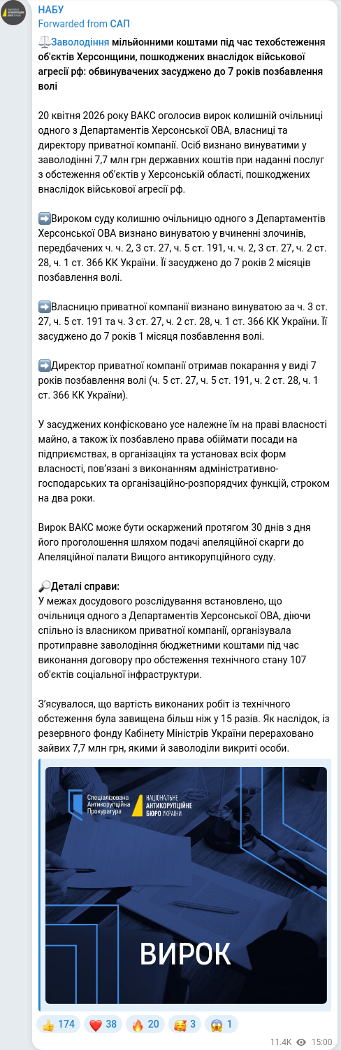 Скріншот Telegram-публікації