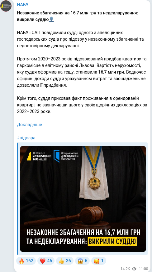 Скріншот Telegram-публікації