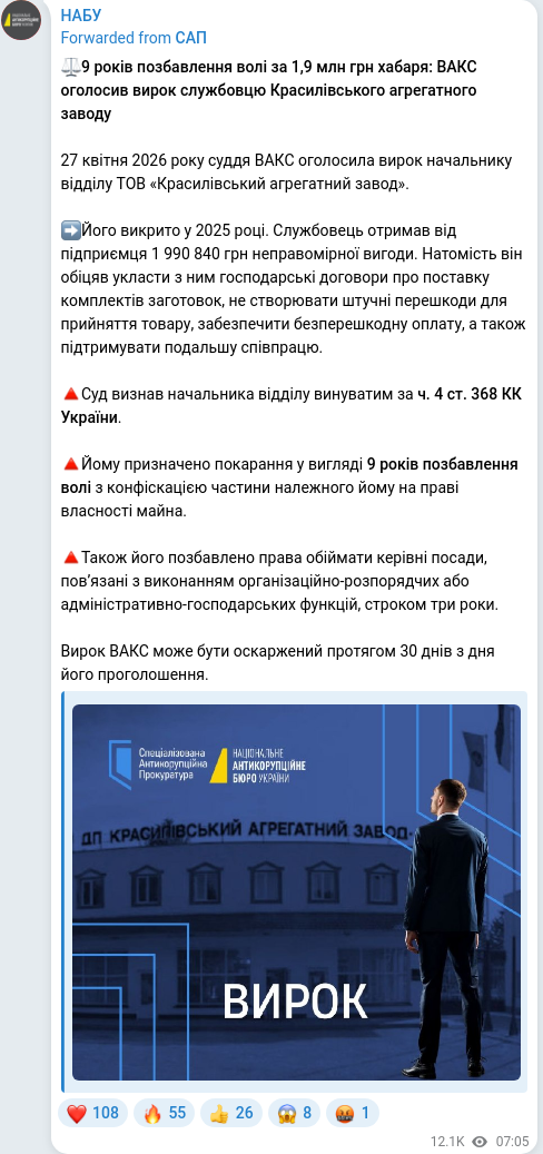 Скріншот Telegram-публікації