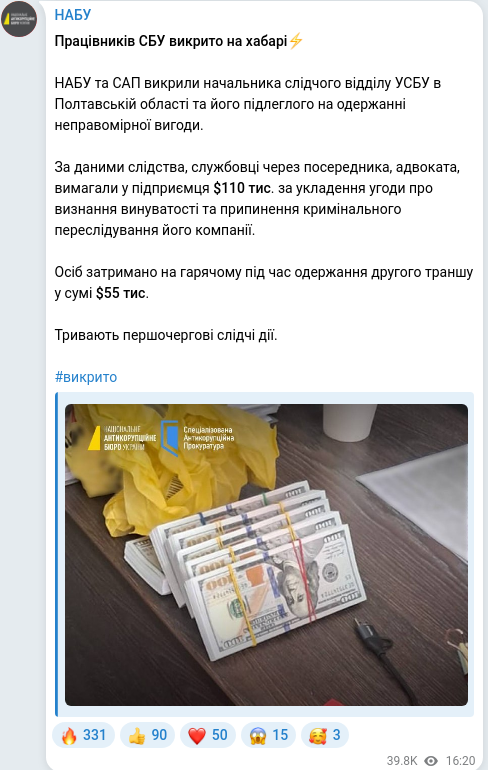 Скріншот Telegram-публікації