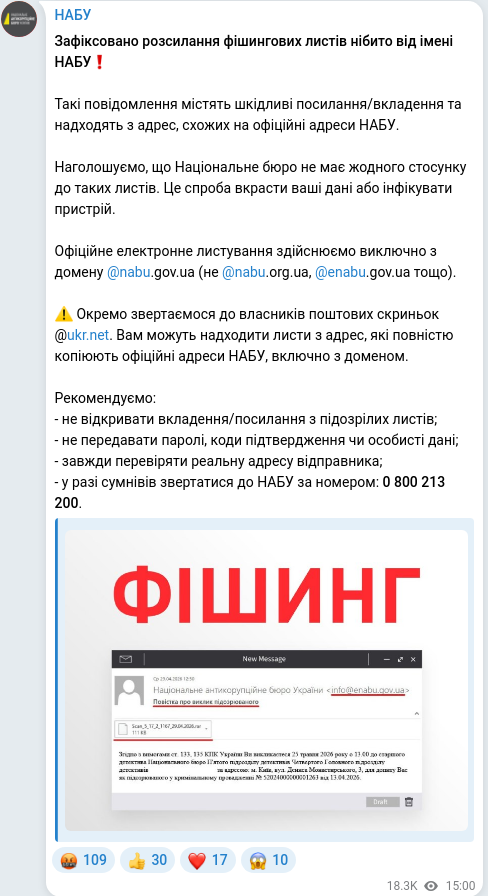 Скріншот Telegram-публікації