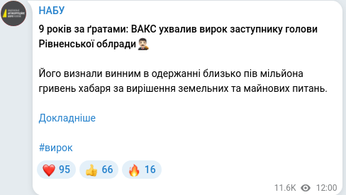 Скріншот Telegram-публікації