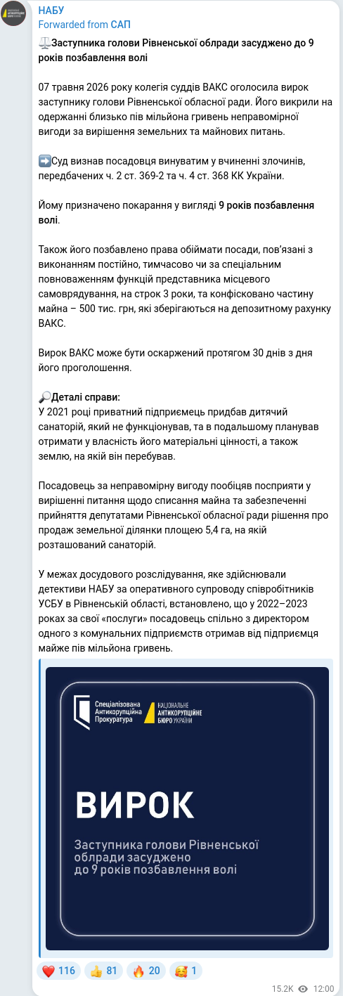 Скріншот Telegram-публікації