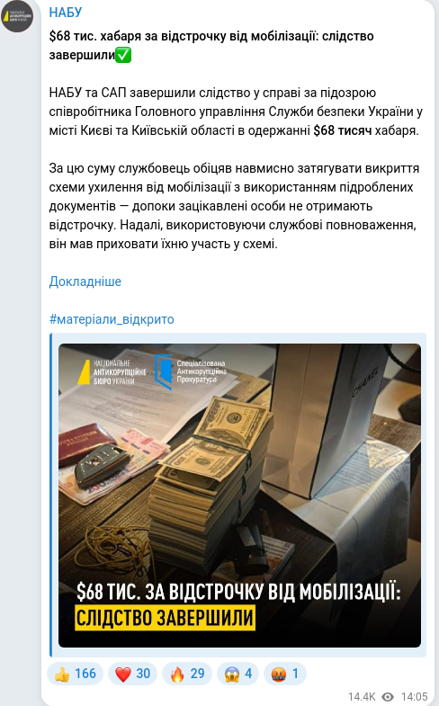 Скріншот Telegram-публікації