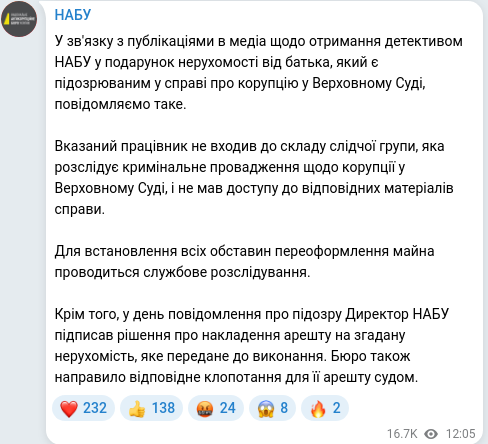Скріншот Telegram-публікації
