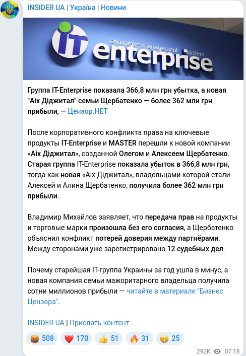 Скріншот Telegram-публікації