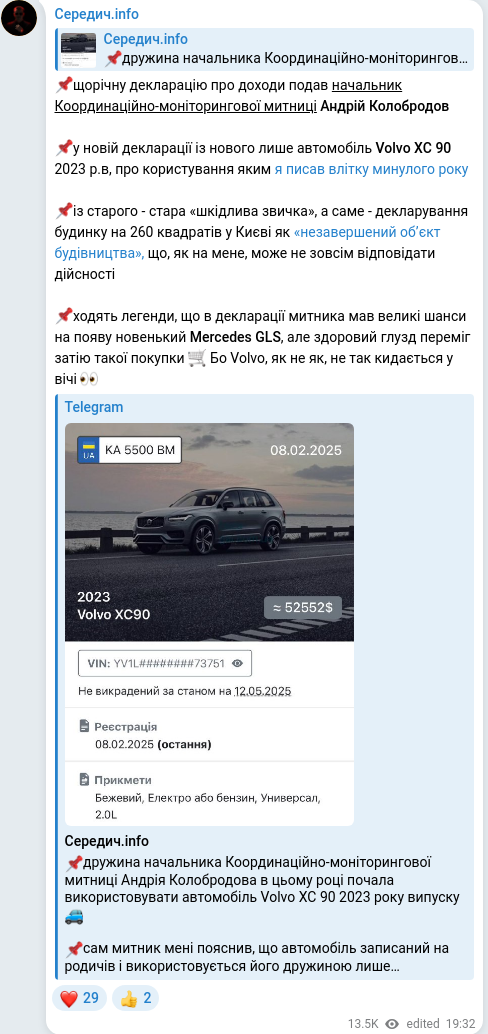 Скріншот Telegram-публікації