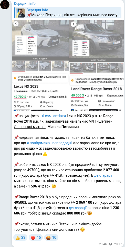 Скріншот Telegram-публікації