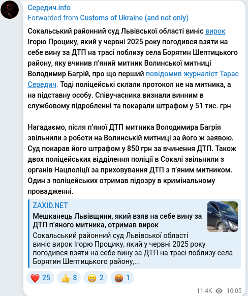 Скріншот Telegram-публікації