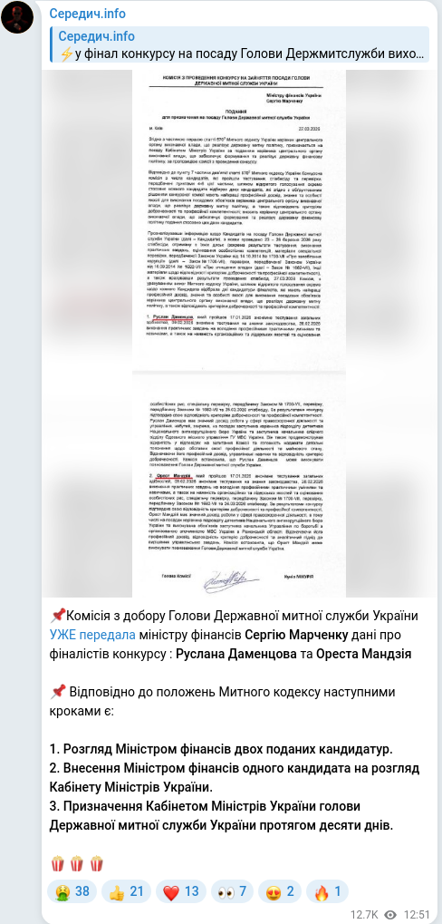 Скріншот Telegram-публікації