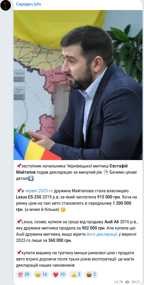 Скріншот Telegram-публікації