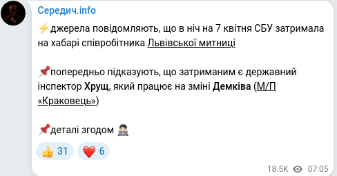 Скріншот Telegram-публікації