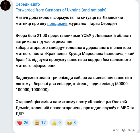 Скріншот Telegram-публікації