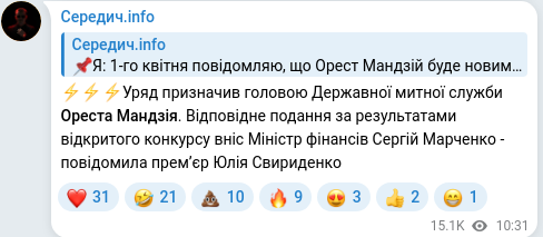 Скріншот Telegram-публікації