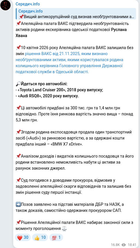Скріншот Telegram-публікації