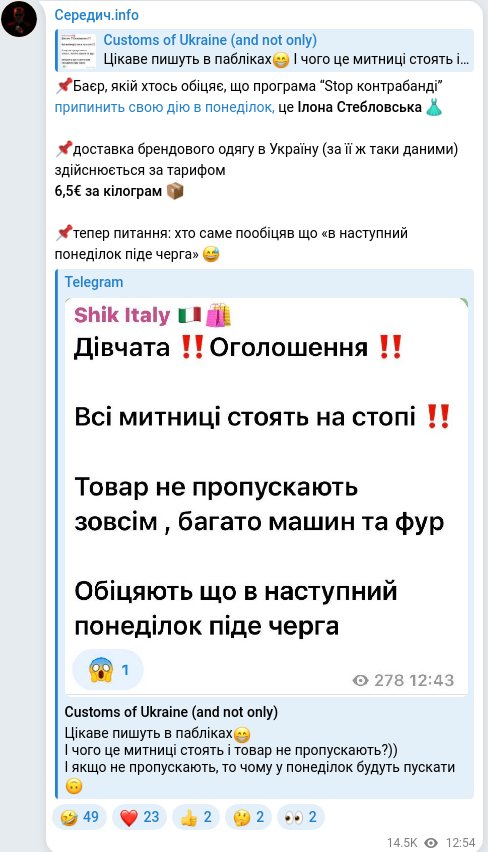 Скріншот Telegram-публікації