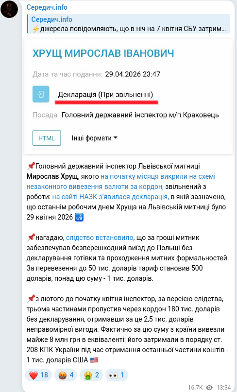 Скріншот Telegram-публікації