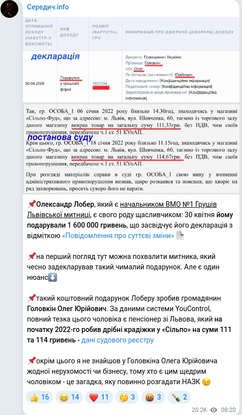 Скріншот Telegram-публікації