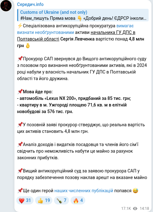 Скріншот Telegram-публікації
