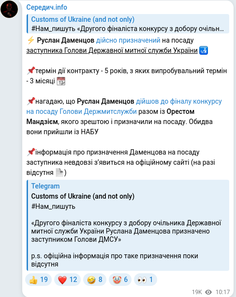Скріншот Telegram-публікації